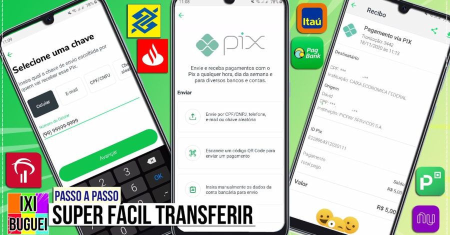 Como Transferir Dinheiro pelo PIX Pra Qualquer Banco | Por Telefone, CPF, E-mail ou Chave Aleatória