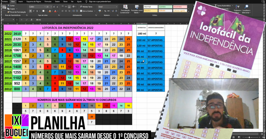 QUAIS FORAM OS NÚMEROS QUE MAIS SAIRAM NA LOTOFÁCIL DA INDEPENDÊNCIA DESDE O PRIMEIRO CONCURSO?