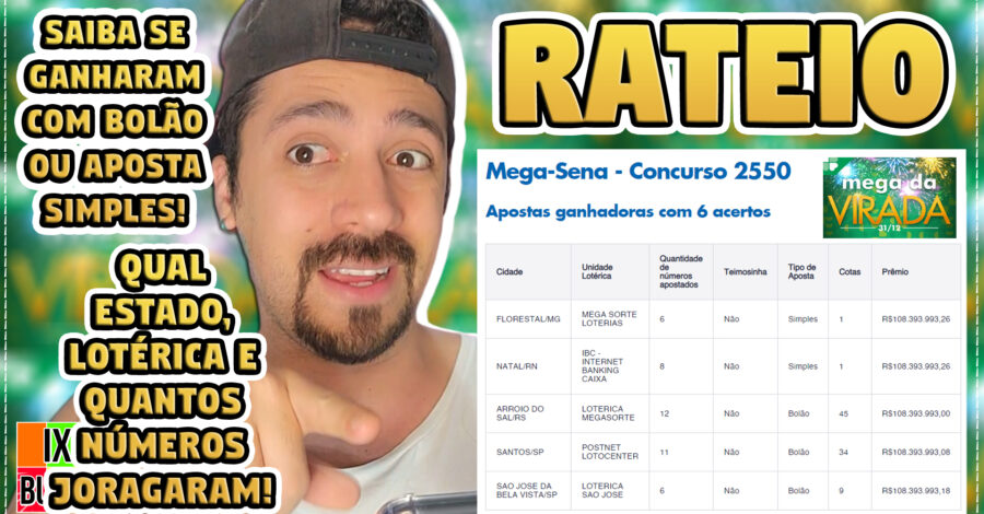 🍀 SAIU: ANALISANDO RATEIO MEGA SENA DA VIRADA, GANHADOR DE ONDE, BOLÃO OU APOSTA SIMPLES | 2550