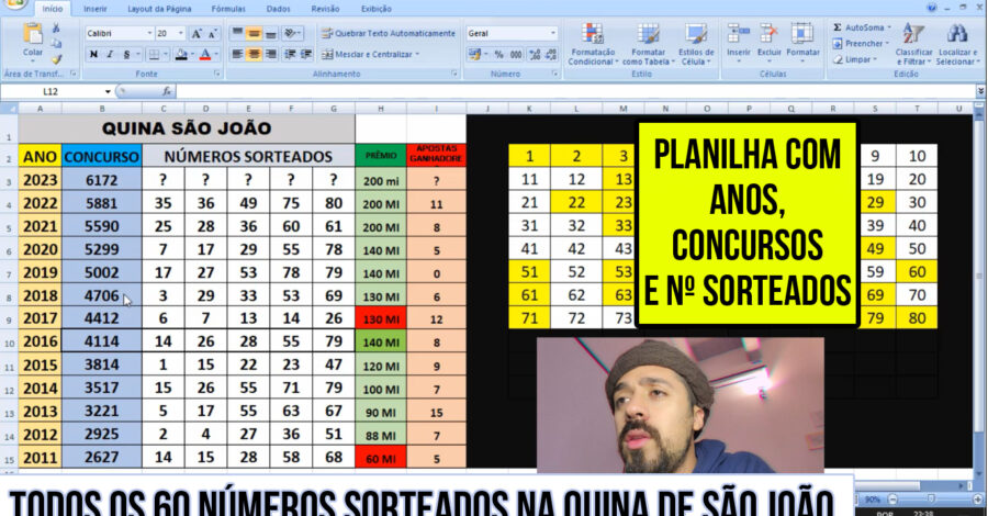 🍀 TODOS OS RESULTADOS DA QUINA DE SÃO JOÃO ( NÚMEROS SORTEADOS E CONCURSOS )