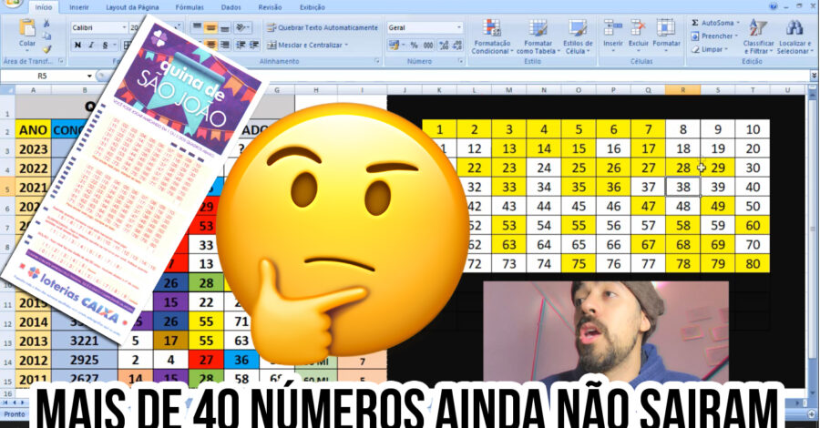😱 TEVE NÚMEROS QUE NUNCA FORAM SORTEADOS DESDE O PRIMEIRO CONCURSO DA QUINA DE SÃO JOÃO 🍀 VEJA QUAIS