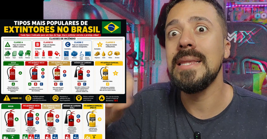 🔥 EXTINTOR DE INCÊNDIO CLASSES A, B, C – TIPOS MAIS POPULARES NO BRASIL