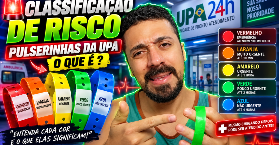 🚨 CLASSIFICAÇÃO DE RISCO – PULSERINHAS DA UPA VERDE, MARELO, VERMELHO, LARANJA E AZUL O QUE É ?